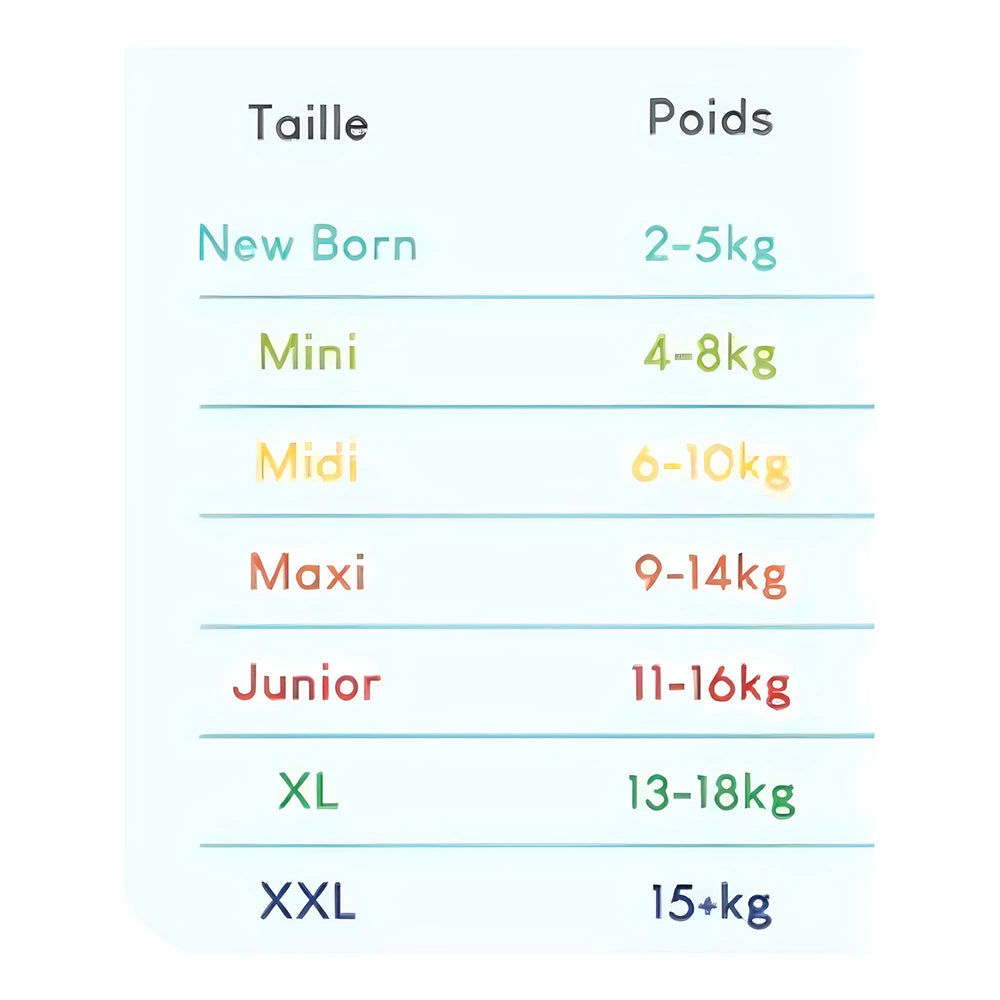 Pillo Diapers Size 1 Newborn (2-5kg) 33 Count
