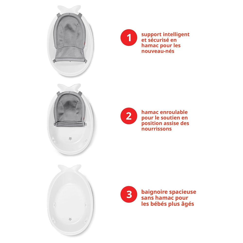 Skip Hop Baignoire Moby Smart Sling 3 Étapes - Blanc