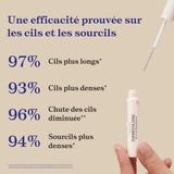 Embryolisse Lash & Brow Booster Care Colourless 6.5ml