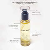 Bjorn Axen Aceite Capilar Miracle 75ml