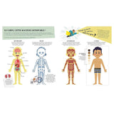 مرحباً بالجسم  -  موسوعة الصغار